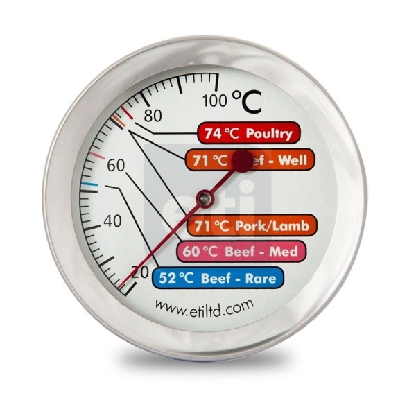 ETI Velký analogový teploměr na maso s 60 mm číselníkem - Supergrily.cz